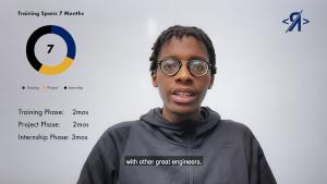 What is Reskill Americans?